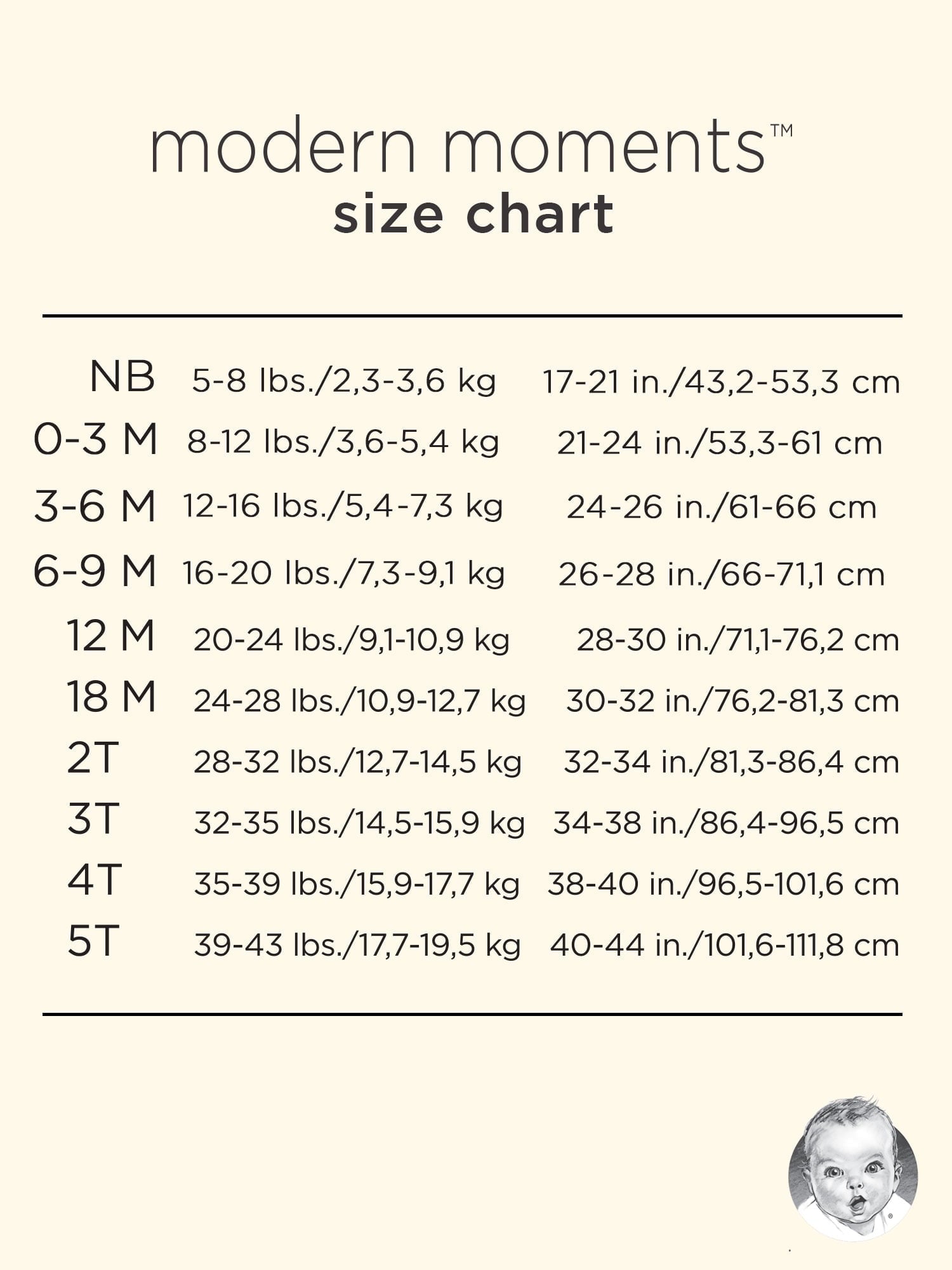 Modern Moments by Gerber Baby Neutral Super Soft Viscose 2-Pack Sleep N´Play, Sizes Newborn - 12 Months